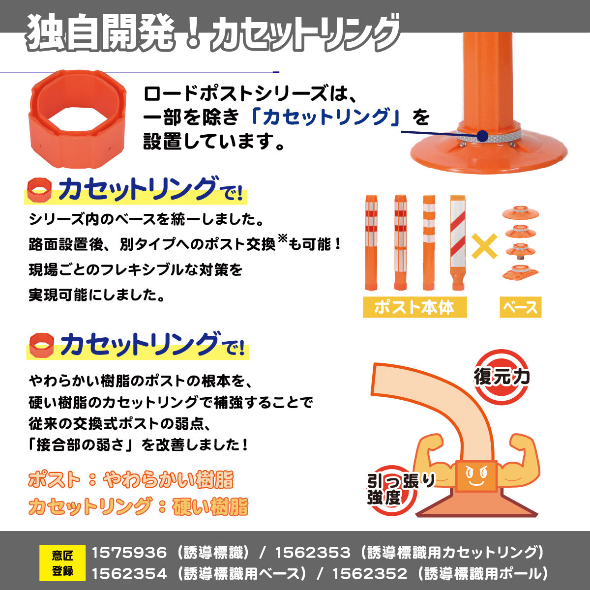 ロードポストHG タイプE 固定式角台座(貼付式アンカー併用型) 高さ400mm~1000mm RPE-HG【法人送料無料】