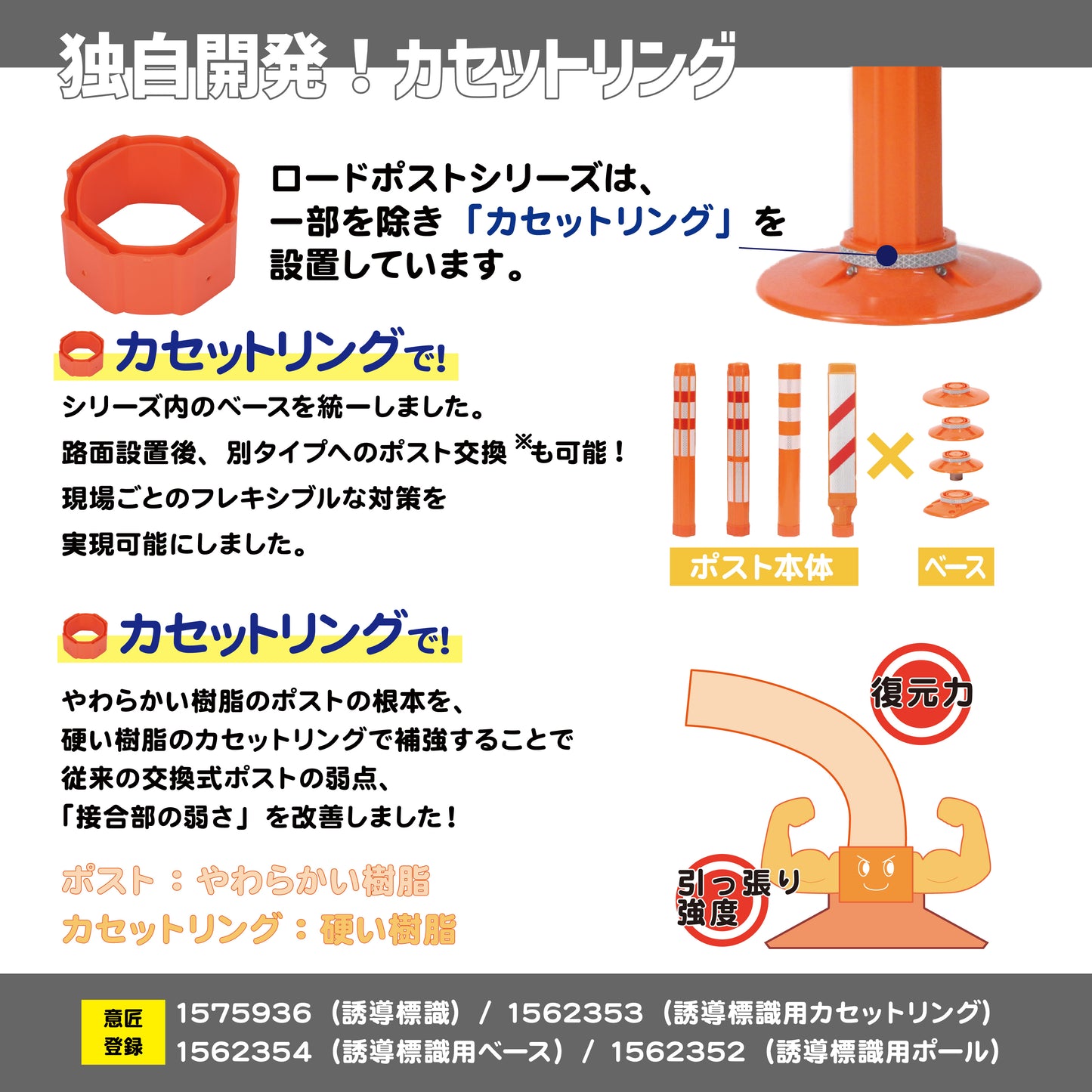 サークルポスト タイプC 可変式 200台座(1本脚) 高さ400~1000 RPCLC【法人送料無料】