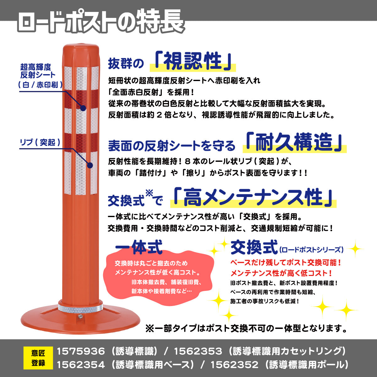 ロードポストHG タイプD 可変式 小径台座(1本脚) 高さ400mm～1000mm  RPD-HG【法人送料無料】