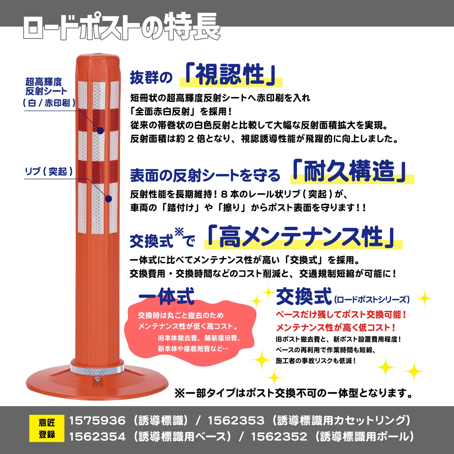サークルポスト タイプC 可変式 200台座(1本脚) 高さ400～1000 RPCLC【法人送料無料】